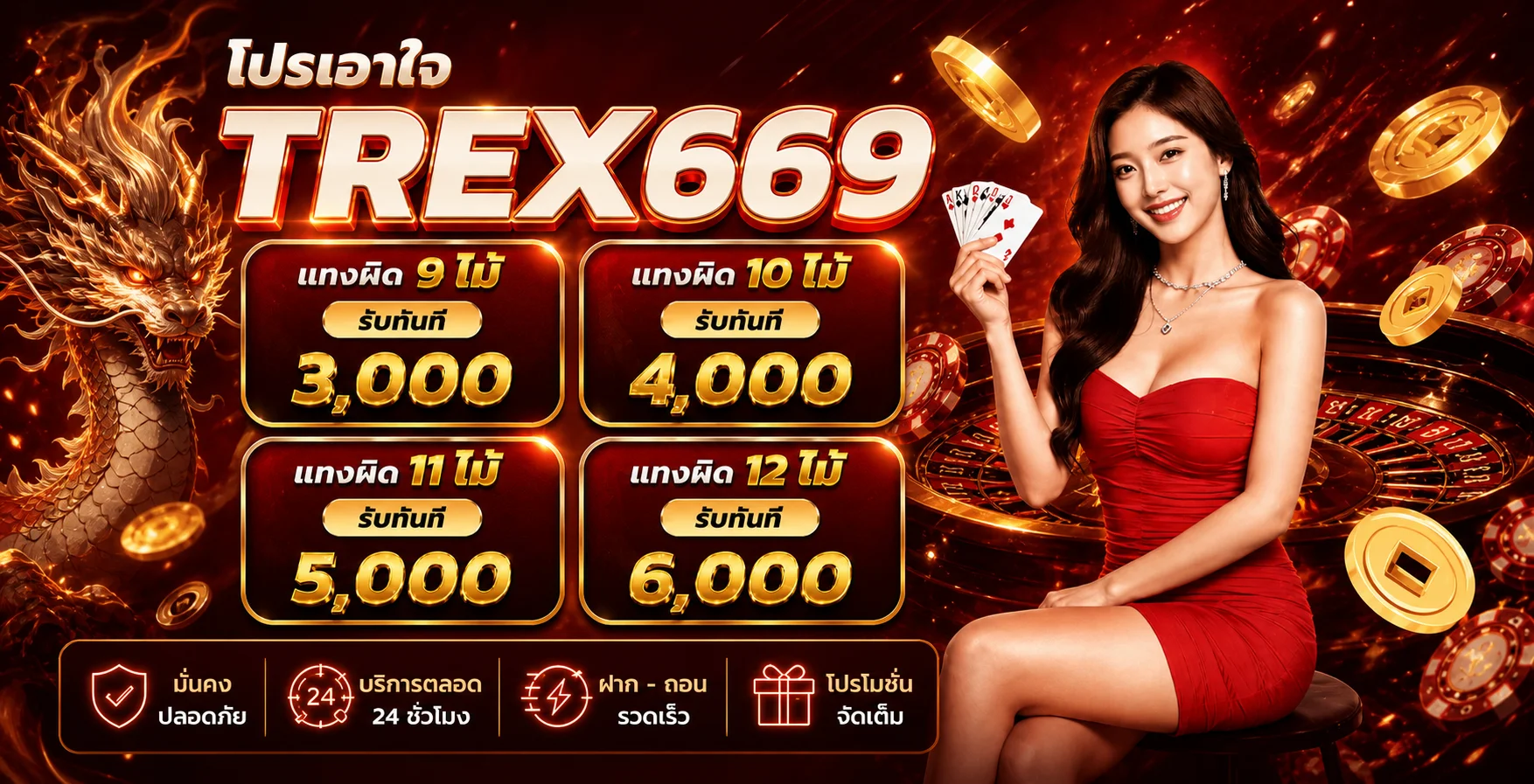 TREX669 โปรโมชั่นสมาชิกใหม่และคืนยอดเสียรายสัปดาห์ 2026